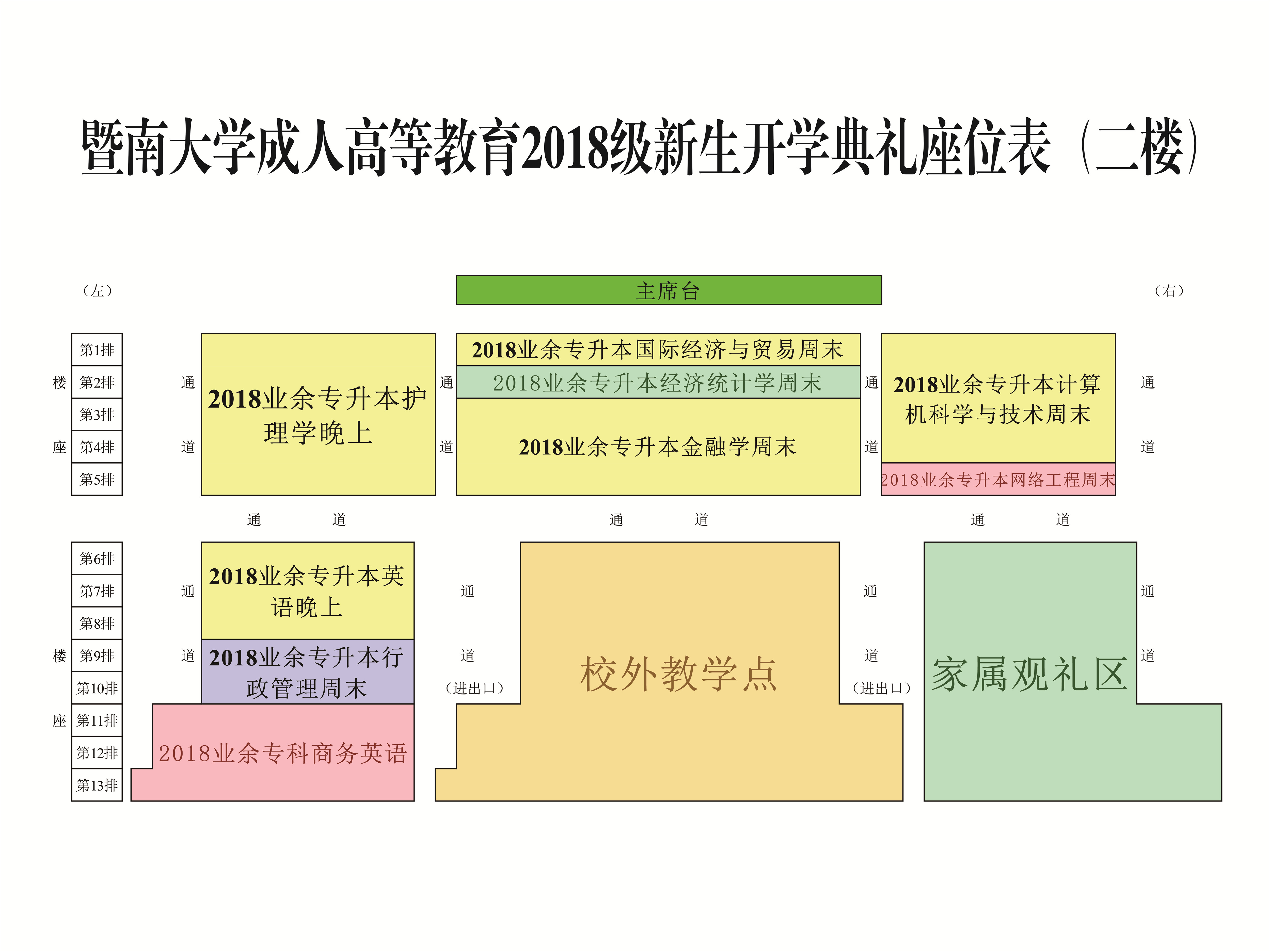 暨南大学成人高等教育2018新生开学典礼座位表-04 4_副本.jpg